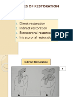 Types of Restoration: Direct Restoration Indirect Restoration Extracoronal Restoration Intracoronal Restoration