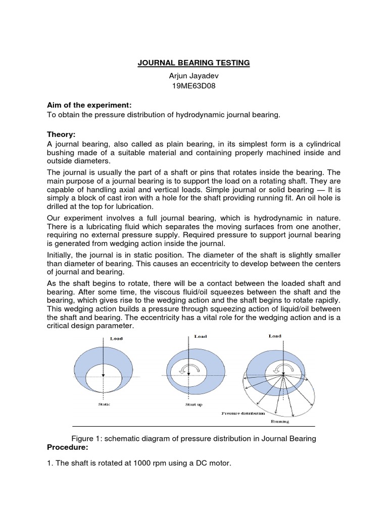 Hydrodynamic Journal Bearing Testing | PDF | Bearing (Mechanical ...