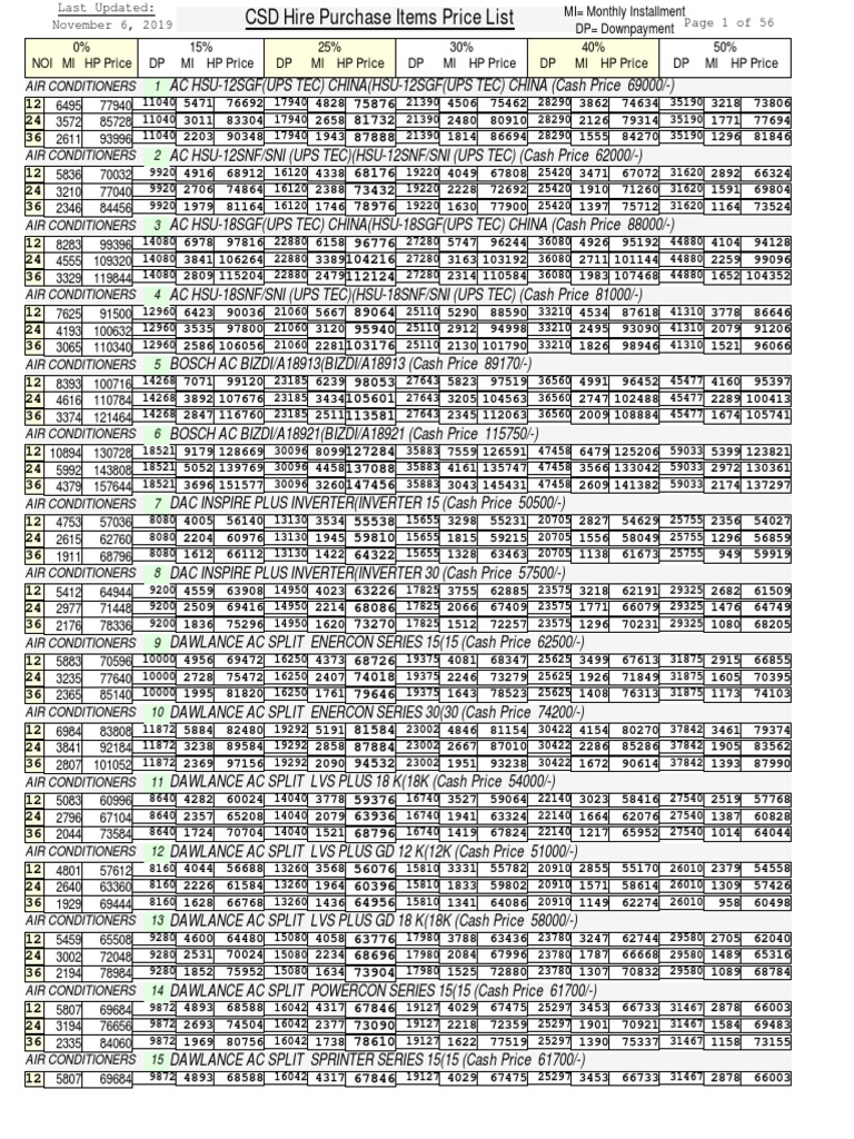 PriceListHirePurchase Normal6thNov2019 | PDF | Control
