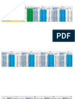 No Indikator Target TH 2019 Jan Feb ABS % ABS % ABS % ABS % ABS % ABS % ABS % ABS % Jumlah Sasaran Seluruhnya