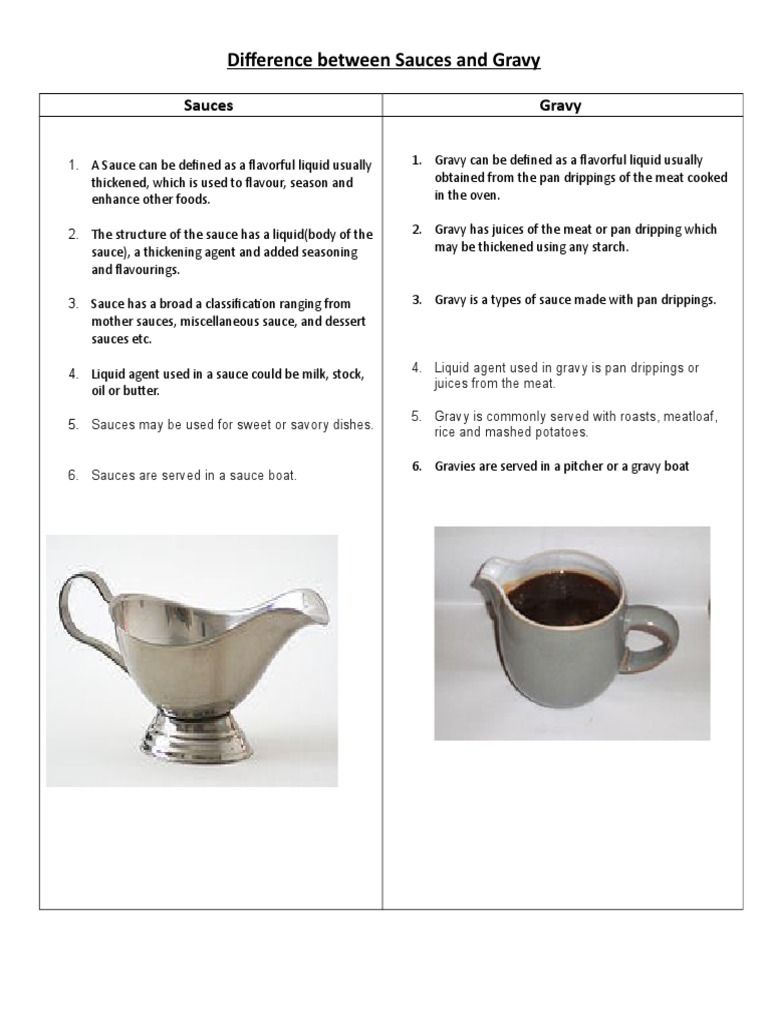 Difference Between Sauces and Gravy PDF