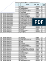Institute Wise Allotment of Seats in The Academic Programs As On 3rd July, 2019, 10:00 Hrs IST