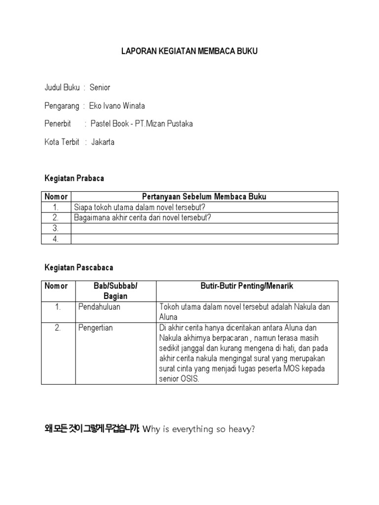 Laporan Kegiatan Membaca Buku Pdf