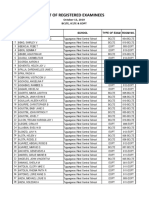 LIST OF REGISTERED EXAMINEES FOR BCLTE, ICLTE & EOPT