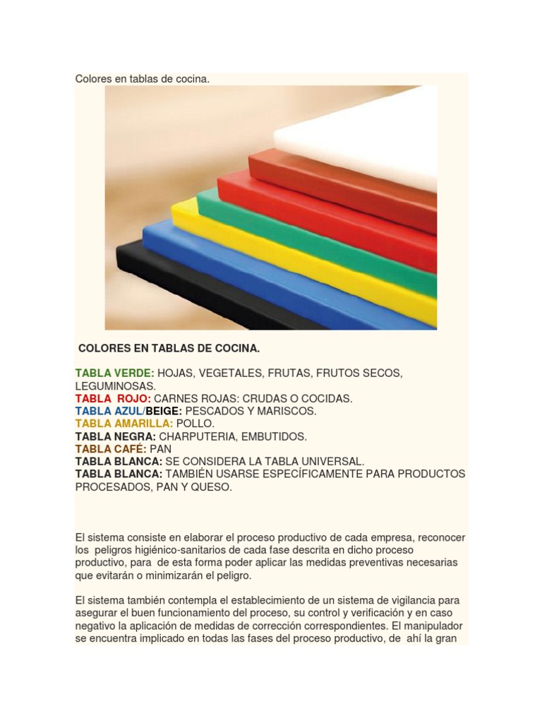 Colores En Tablas De Cocina Bienestar Enfermedades De