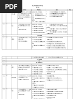 第二学年道德教育全年计划