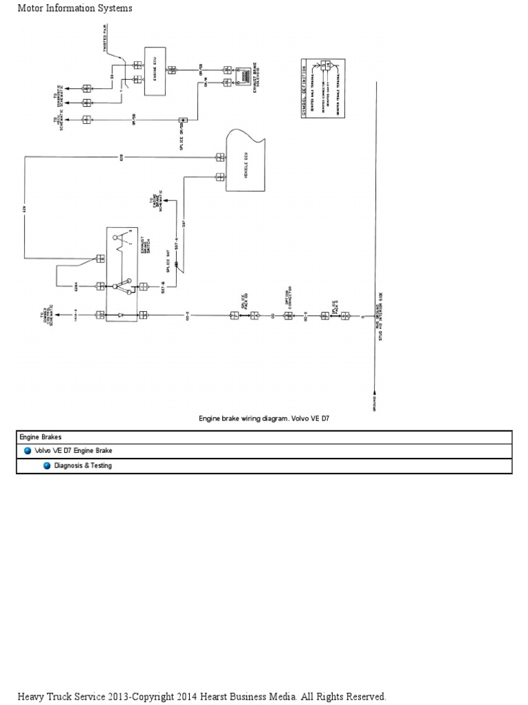Engine Brake Wiring Diagram. Volvo VE D7 Engine Brakes Volvo VE D7