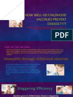 How Well Do Childhood Vaccinjes Prevent DISEASE????