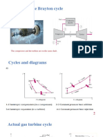 Gas Turbine