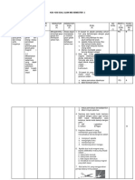 Kisi - Kisi Soal Mid Ipa Semester 2