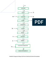 Diagrama de Bloques Guanábana