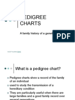 Unit 4 - Pedigree Charts