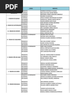Ayu Completa 03052024 | PDF | México | Partidos políticos