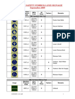 Approved Safety Symbols and Signage PDF