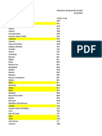 POBLACION%20MUNDIAL.xlsx