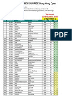 Hong Kong Open 2018 - M - Q Report Version 4 - Updated Tuesday, 23rd October 2018