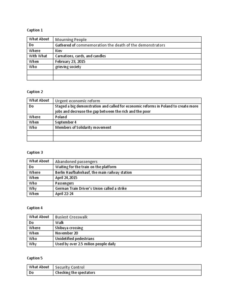 Key Events in Global Protests and Gatherings | PDF