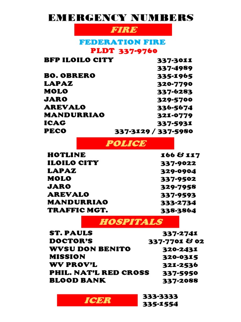 ICER Iloilo Emergency Contact Numbers | PDF