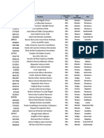 Top Destaques Cierre C13 - 2019