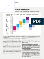 210434-converting-practice-test-scores-to-cambridge-english-scale-scores.pdf