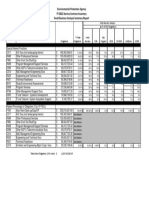 Small Business Analysis Report PDF