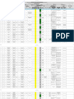 Matriz de Peligros Pto Cgena