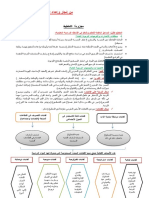 __تلخيص مجزوءة التخطيط_.pdf