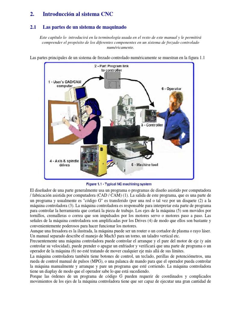 ManualMach3castellano PDF | PDF | Programa de computadora | Programación