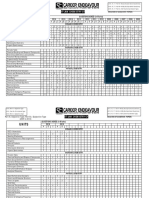 Iit Jam Paper Analysis PDF
