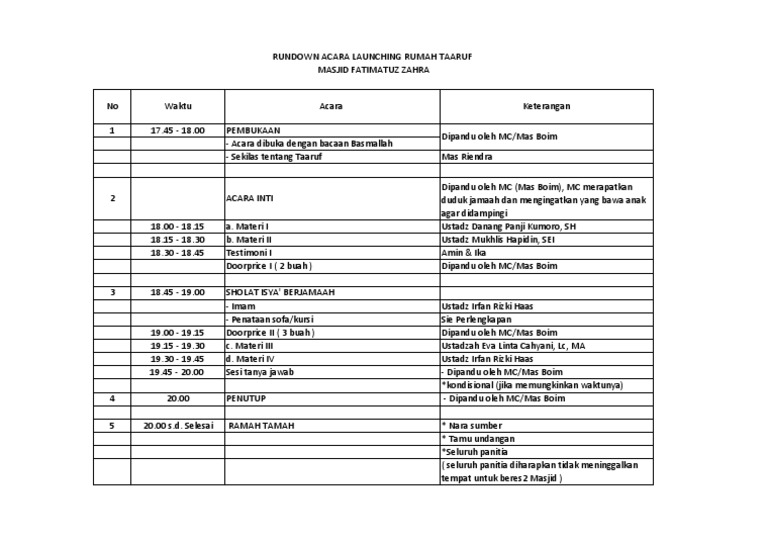 Rundown Acara Launching Rumah Taaruf | PDF