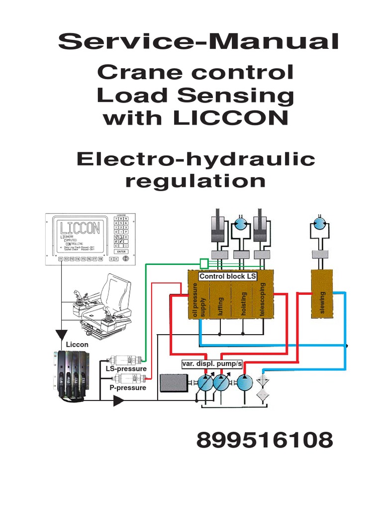 Service Manual Load Sensing Pump Valve