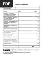 Download Presentation Grading Rubric2 by Dr Sarah Elaine Eaton SN43447788 doc pdf
