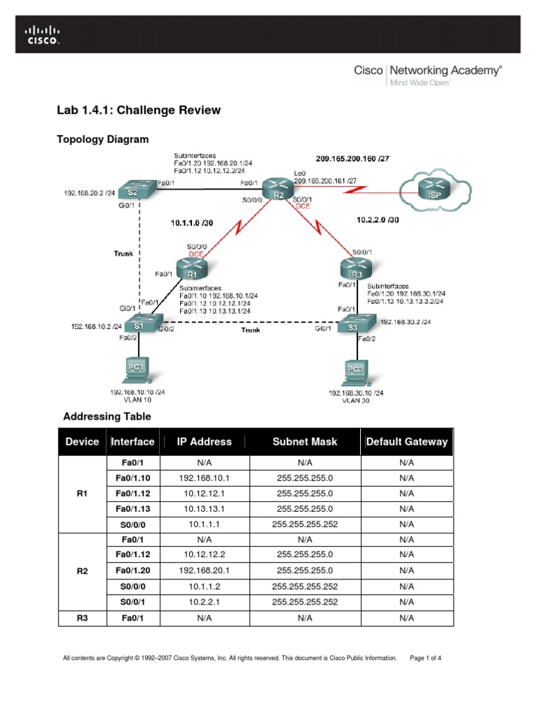 Lab 1.4.1: Challenge Review: Topology Diagram | PDF | Router (Computing ...