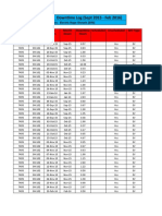 Distribucion Weibull Trabajo