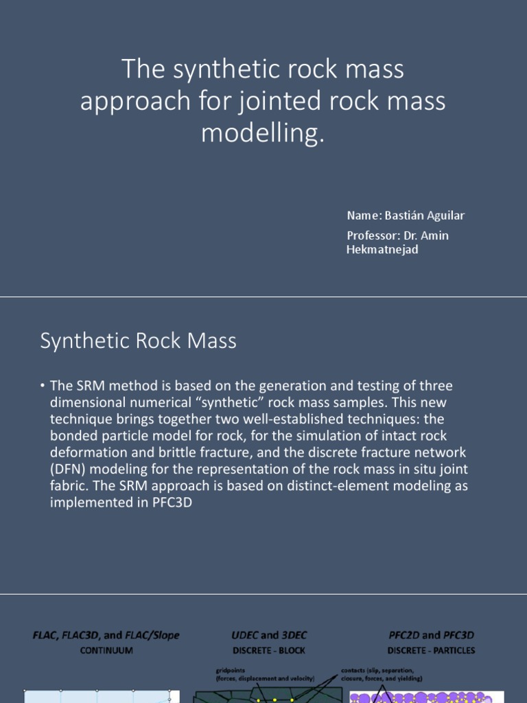 Synthetic Rock Mass Modeling Techniques | PDF | Fracture | Chemical ...