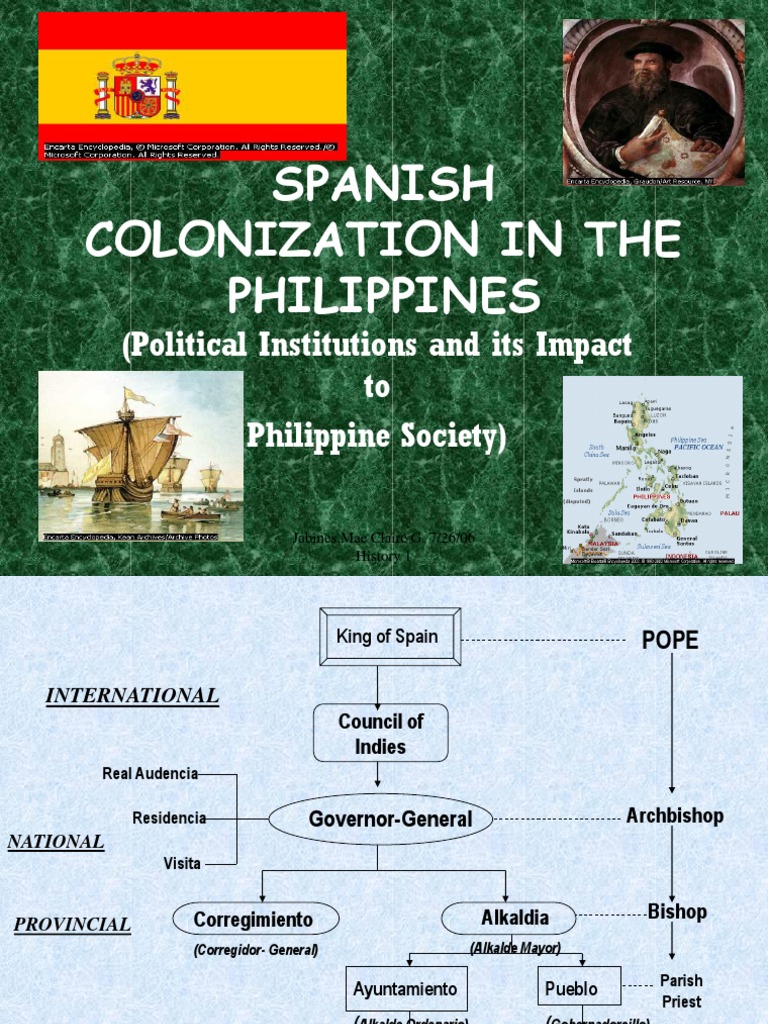 2spanish Colonization in The Philippines PDF Spanish Empire