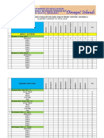 Quarter 3 DisMEA SY 2019 2020 For Final Consolidation