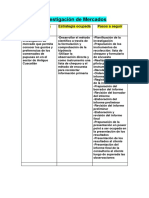 11aa Algunos Componentes Del Plan de Trabajo Consultorías