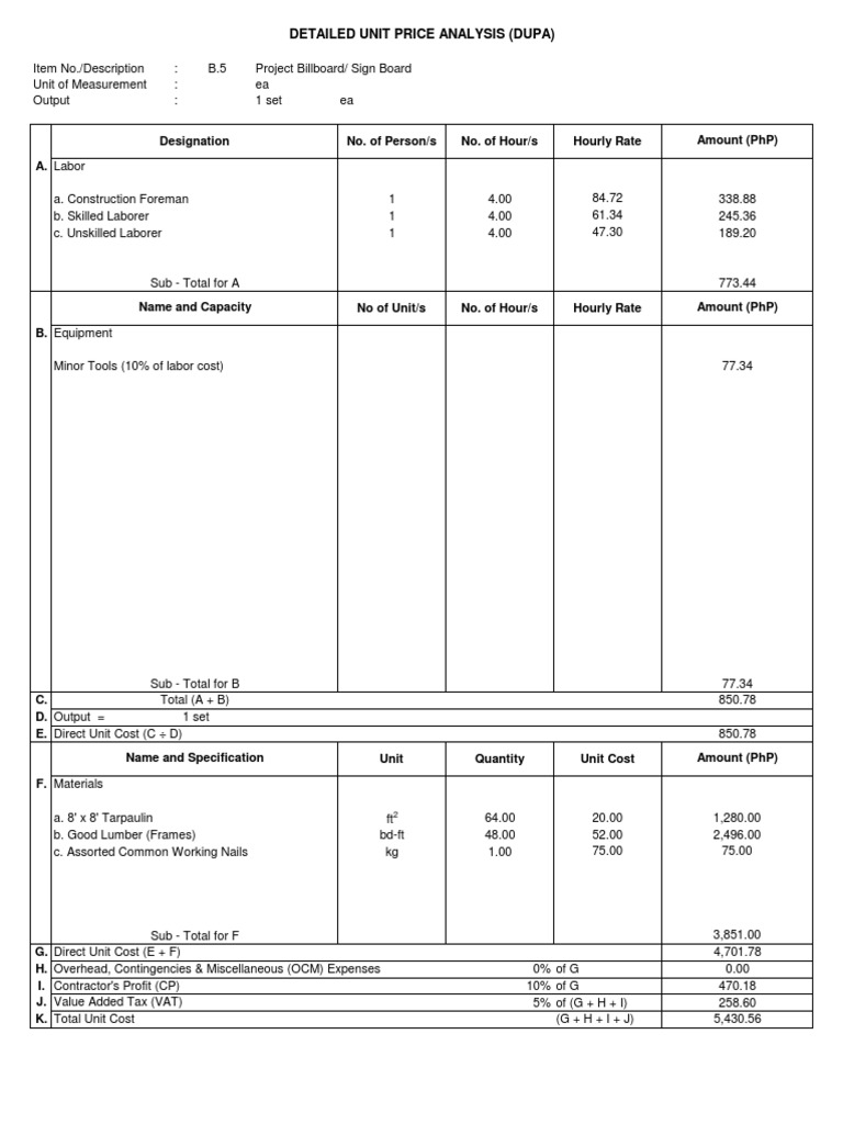 Analysis of Cost Components for Construction Projects | PDF | Value ...