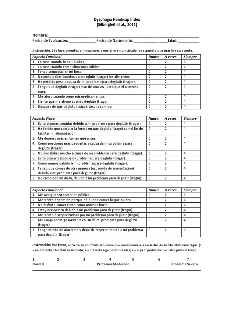 Dysphagia Handicap Index PDF