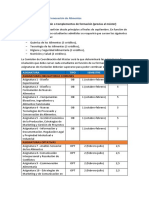 Plan Estudios PDF