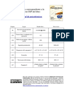 Fe de Erratas 1a Edicion Cep Tu Manual de Psicotecnicos