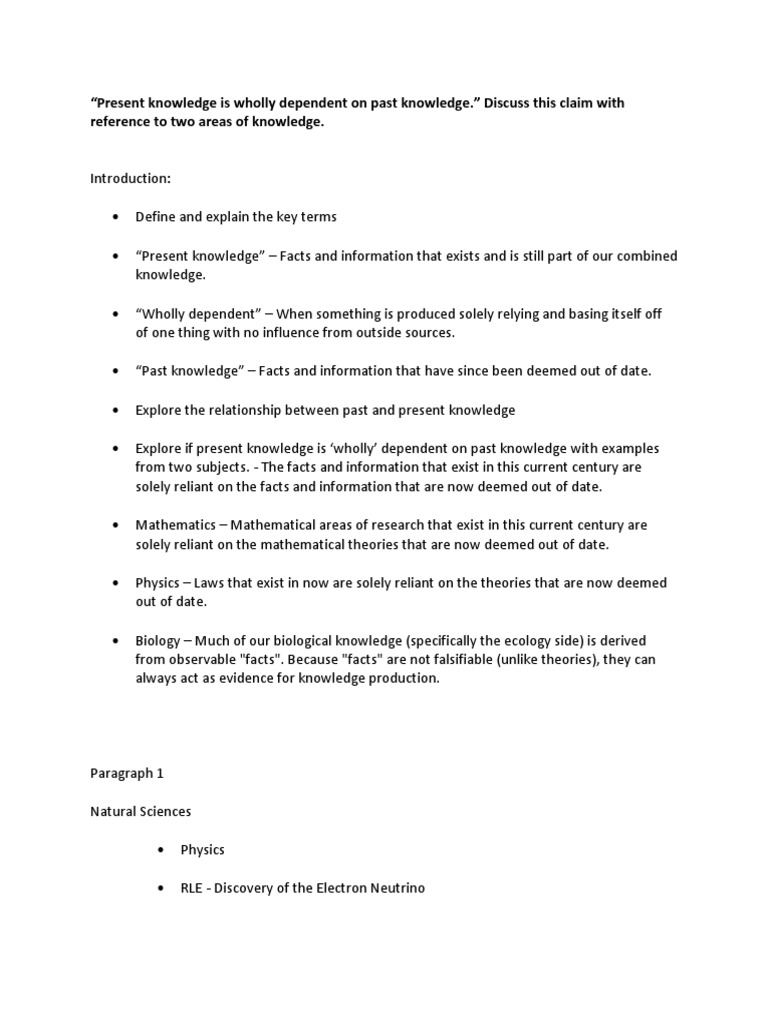 Tok essay introduction image