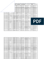 Publicar Segunda Convocatoria RM 2019 PDF