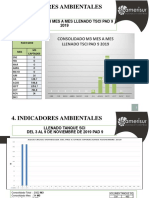 Grafico de Agua Pad 9 - Del 3 Al 9 de Noviembre de 2019