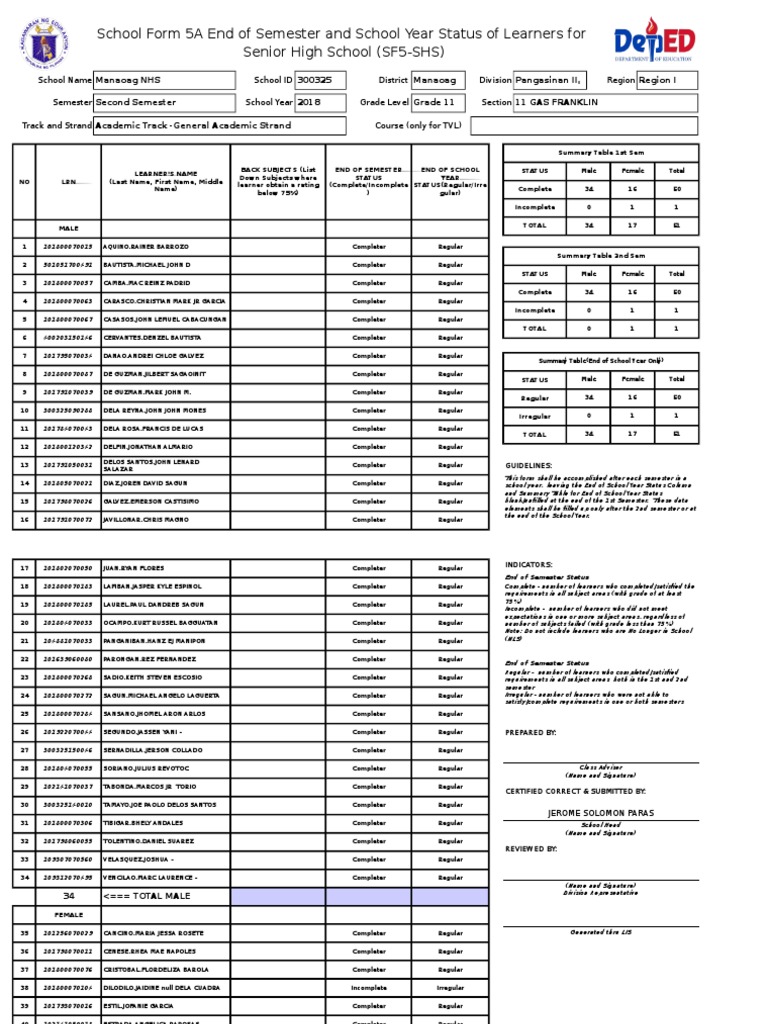School Form 5a Sf 5a Pdf
