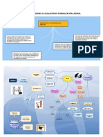 Mapa Mental Sobre La Legislación en Formalización Laboral