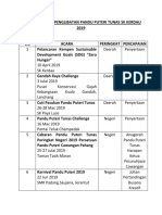 Pencapaian Pandu Puteri Tunas 2019