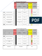 Matriz de Riesgos, Oportunidades y Plan de Accion