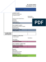 PT Agung Podomoro Land TBK Statement of Financial Position: Current Asset